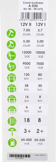 Elektryzator akumulatorowy Corral A 500, dla koni, bydła, dzików, owiec i kóz, 7,5 J