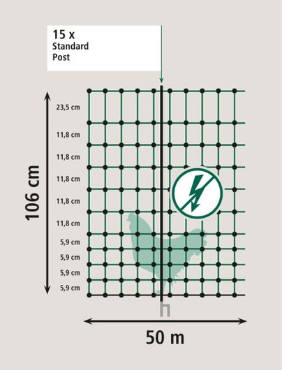 Siatka nieelektryczna dla drobiu, 50 m, 106 cm, podw. szpic, zielony, Kerbl