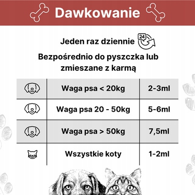 Preparat na wsparcie stawów dla psa i kota - LAB-V Arthrohard 500 ml